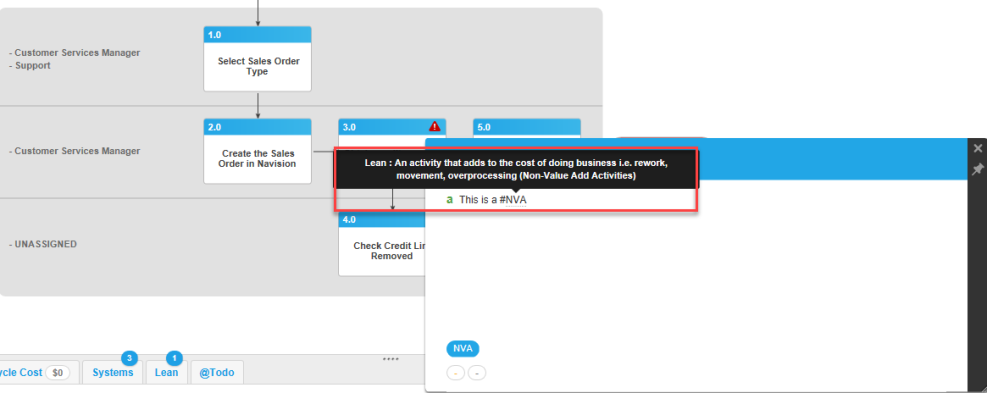 activity lean tags